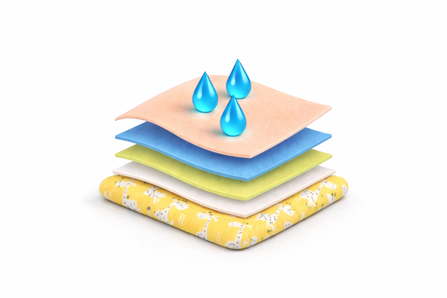 5 couches absorbantes